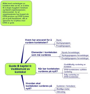 Guide B Kapitel 6 Vedlikehold av kontekst ARIAL (2)